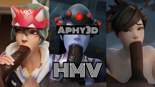 Aphy3D HMV