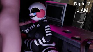 Security Puppet Night 2