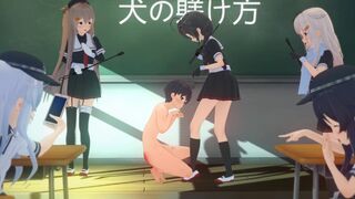 How to train your dog