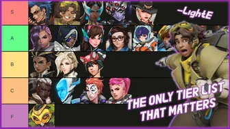 Videos Tagged with venture (overwatch)
