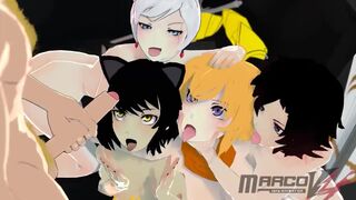 Painting with Team RWBYJ [MarcoV4]