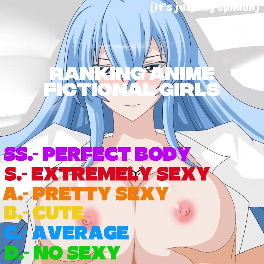 Ranking Anime Fictional Girls
