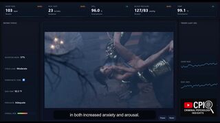 Psychological Deconstruction of Lara Croft (Mostly Censored)