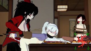 Raven x Weiss [SFM-Slayer]