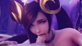 SALSEN3D PMV + BONUS PMV - PMV3D