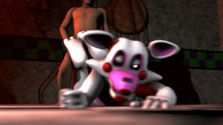 Mangle Footjob