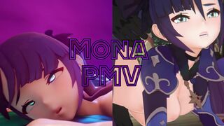 MONA PMV simple