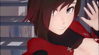 (Dezerbitch) Pyrrha x Ruby - Ruby's Lucky Day